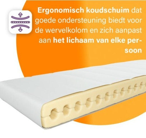 Emma Essentials matras 140x200 cm, 16 cm hoog refurbished